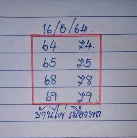 หวยบ้านไผ่เมืองพล 16/5/64