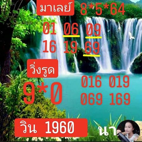 หวยมาเลย์ 8/5/64 ชุดที่ 10