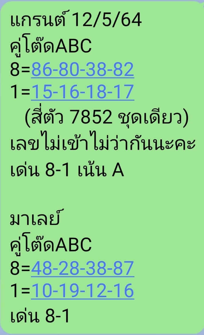 หวยมาเลย์ 12/5/64 ชุดที่ 2