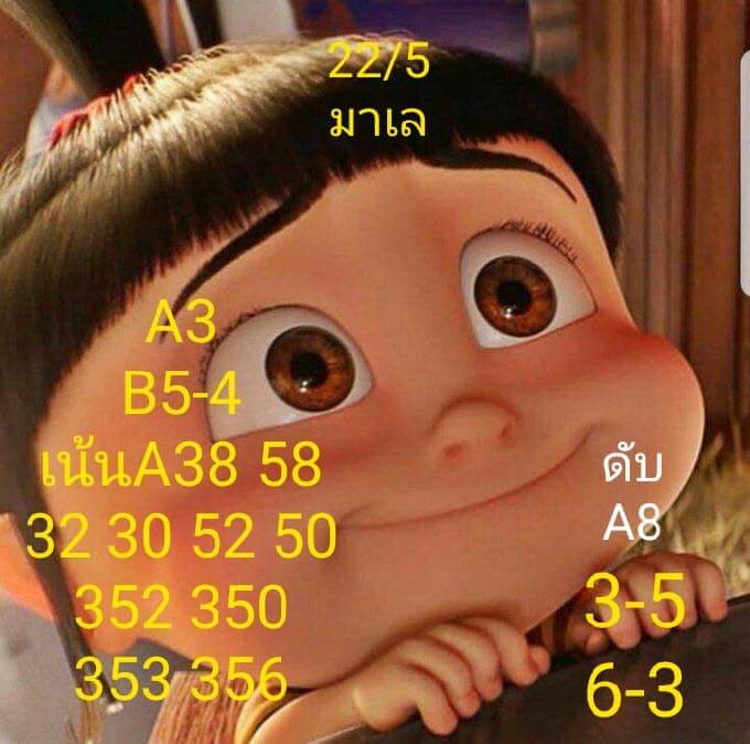 หวยมาเลย์ 22/5/64 ชุดที่ 7