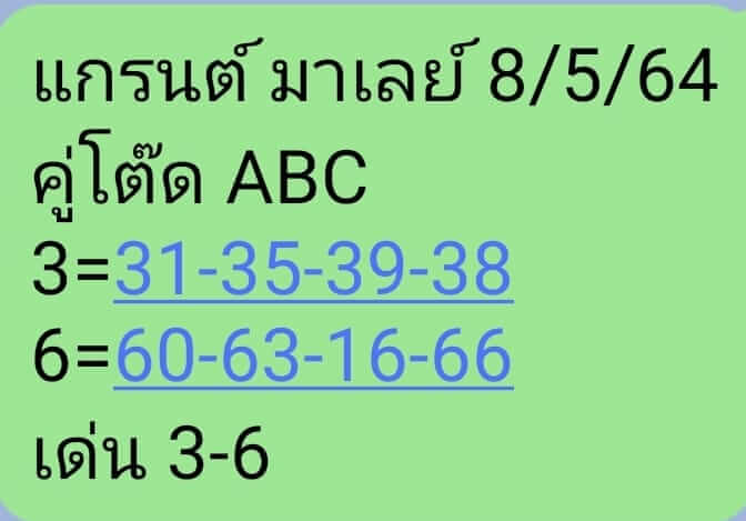 หวยมาเลย์ 8/5/64 ชุดที่ 2