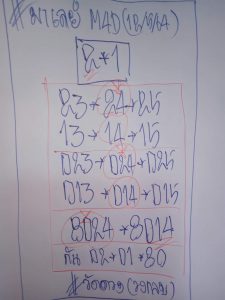 หวยมาเลย์ 12/5/64 ชุดที่ 1