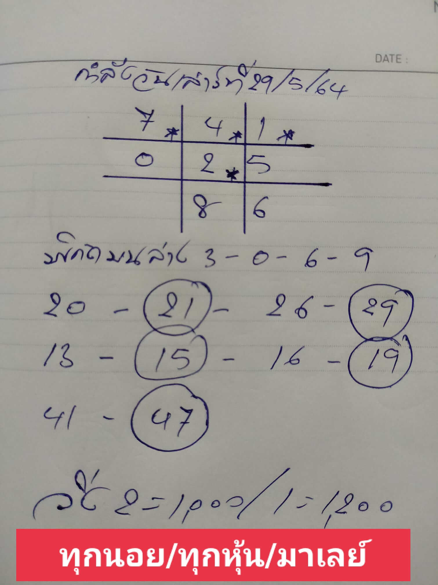 หวยมาเลย์ 29/5/64 ชุดที่ 2