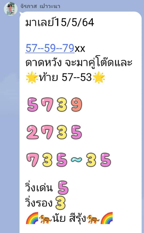 หวยมาเลย์ 15/5/64 ชุดที่ 8