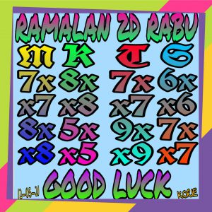 หวยมาเลย์ 12/5/64 ชุดที่ 7