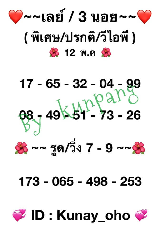 หวยมาเลย์ 12/5/64 ชุดที่ 5