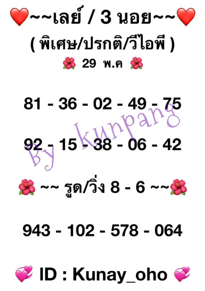 หวยมาเลย์ 29/5/64 ชุดที่ 7