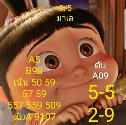 หวยมาเลย์ 8/5/64 ชุดที่ 4