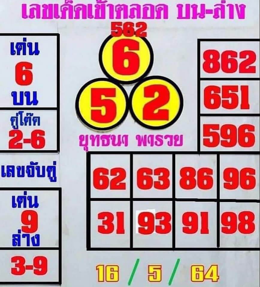 หวยยุทธนาพารวย 16/5/64