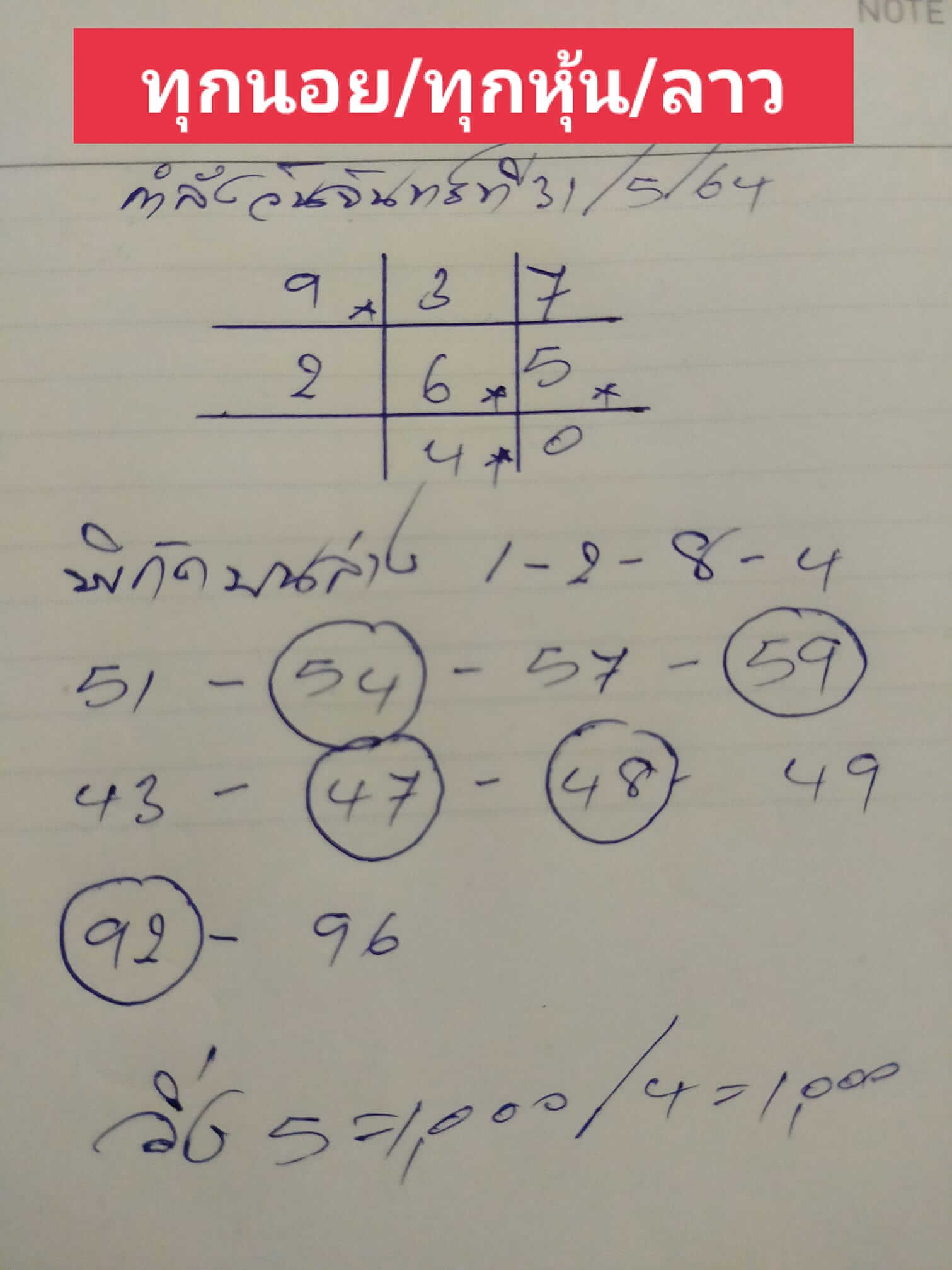 หวยลาว 31/5/64 ชุดที่ 7