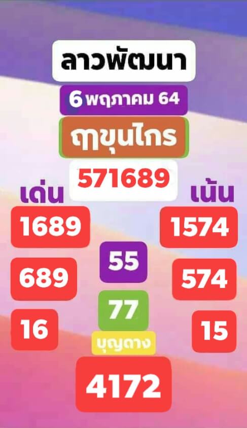 หวยลาว 6/5/64 ชุดที่ 7