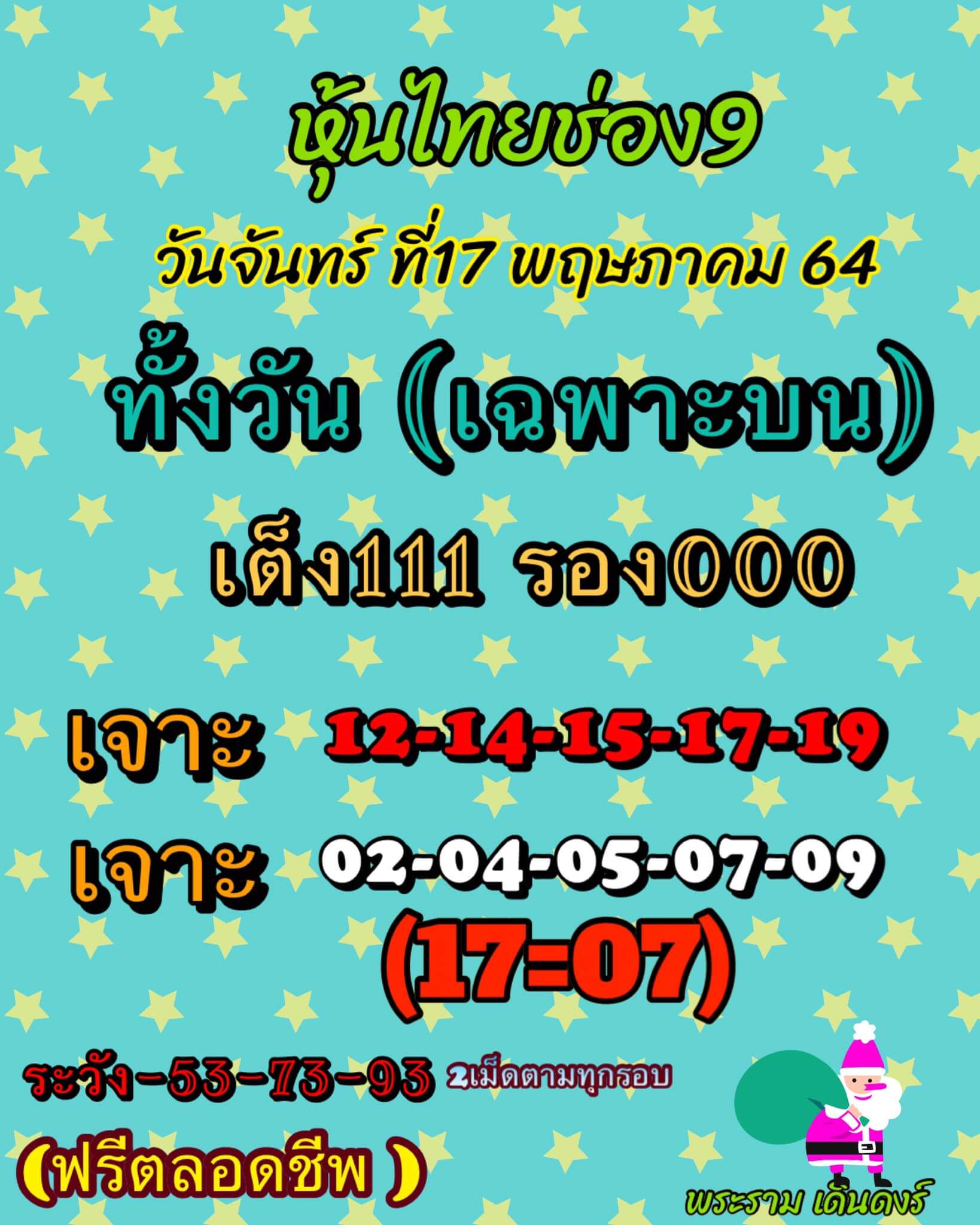 หวยหุ้น 17/5/64 ชุดที่ 9