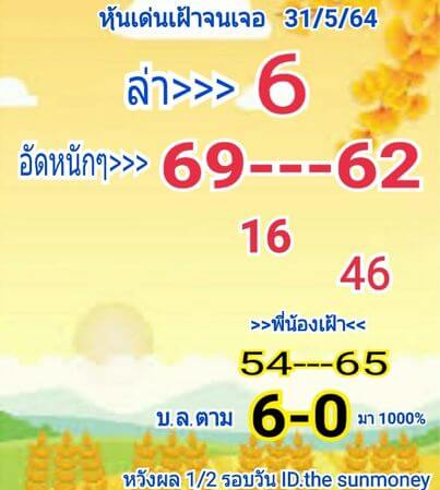 หวยหุ้น 31/5/64 ชุดที่ 5