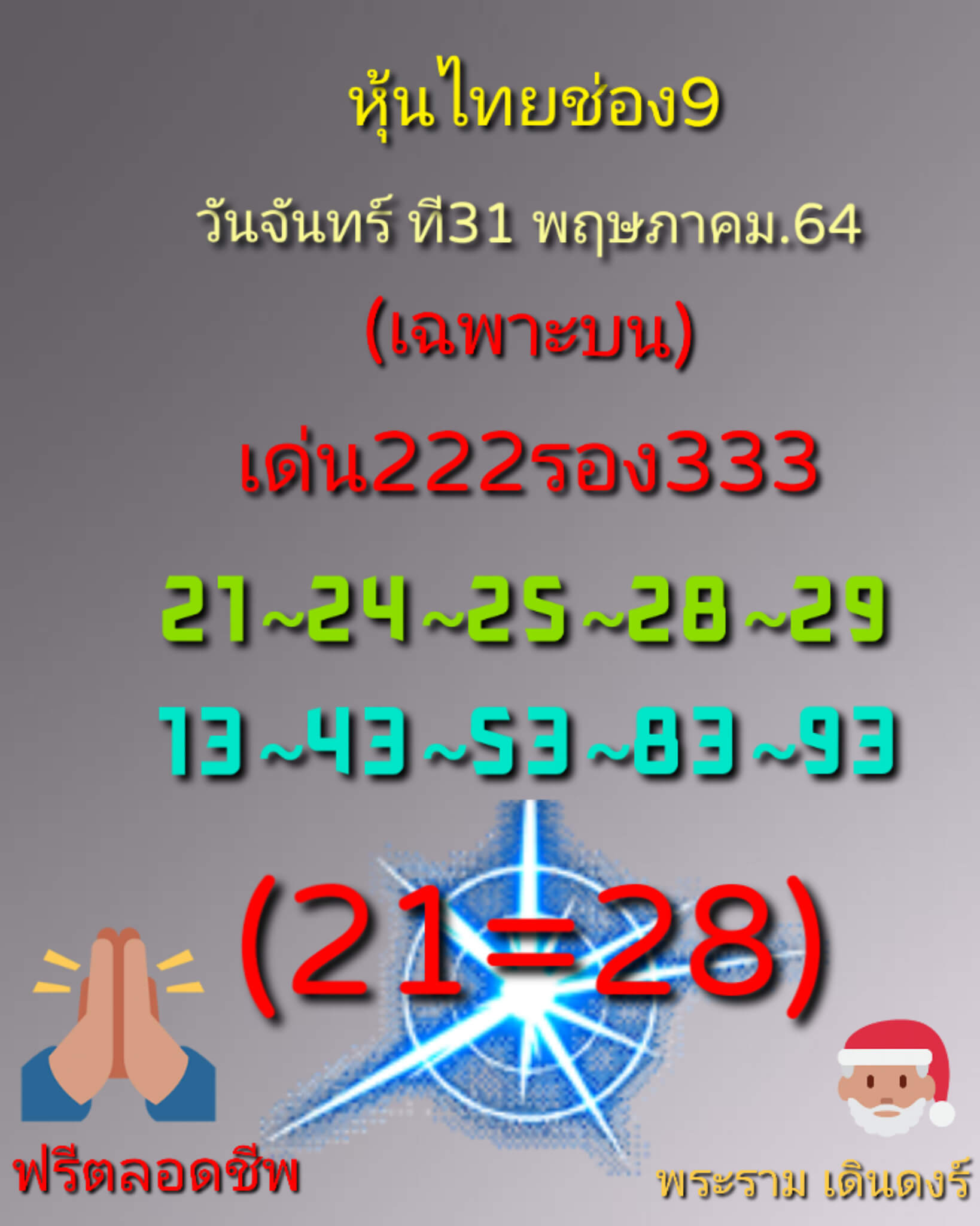 หวยหุ้น 31/5/64 ชุดที่ 8