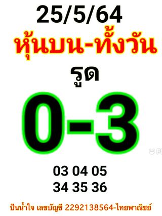 หวยหุ้น 25/5/64 ชุดที่ 4