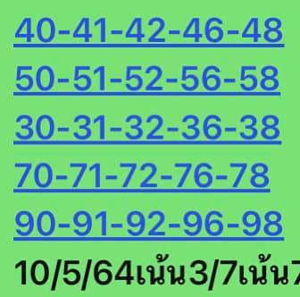 หวยหุ้น 10/5/64 ชุดที่ 8