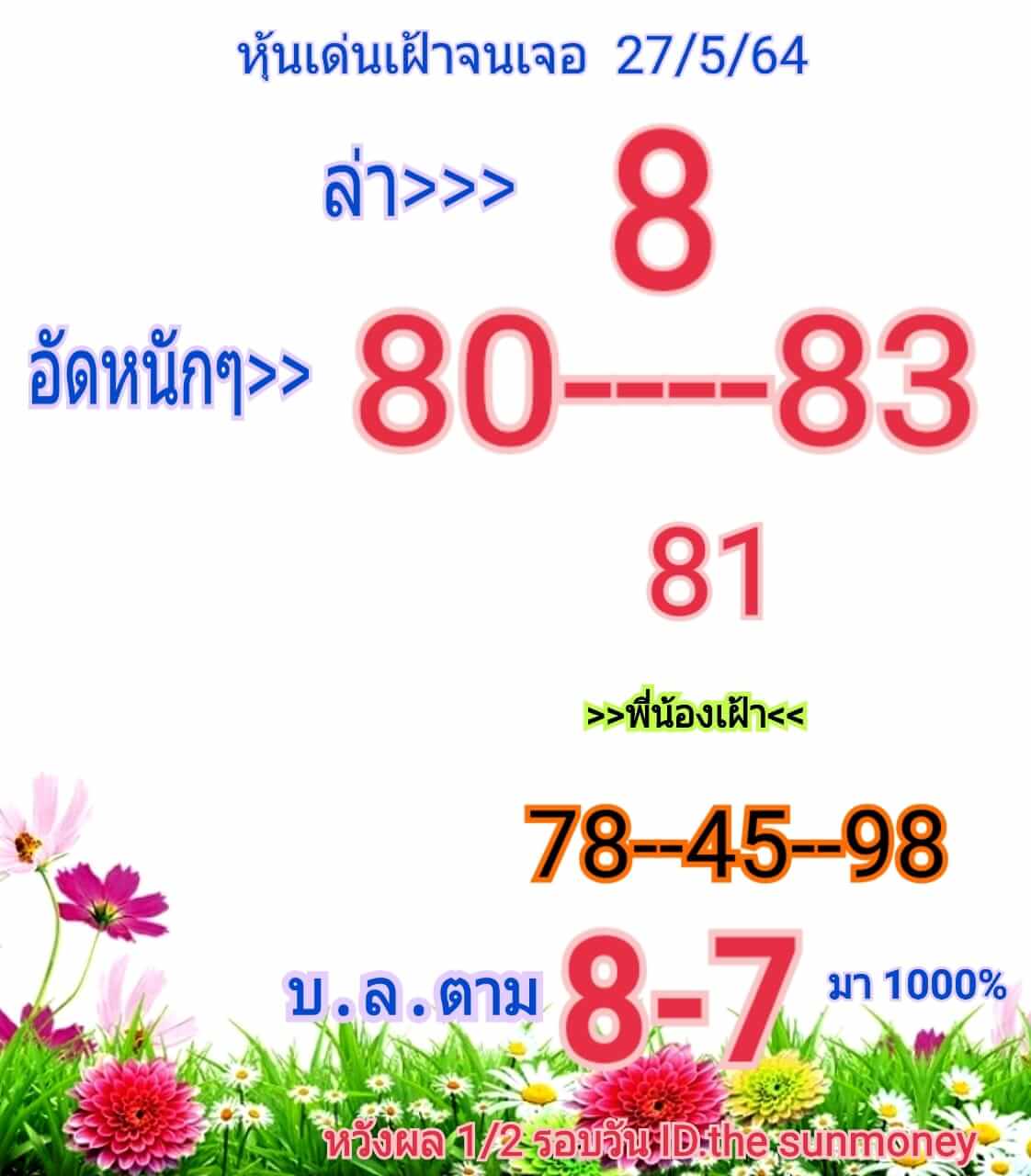 หวยหุ้น 27/5/64 ชุดที่ 2