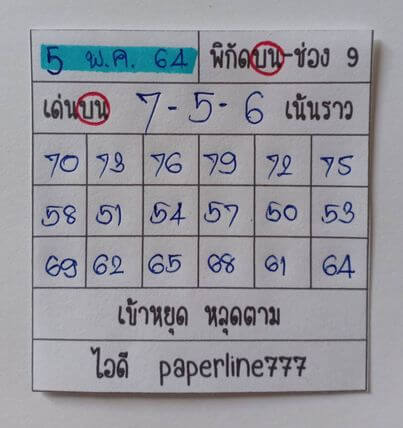 หวยหุ้น 5/5/64 ชุดที่ 9