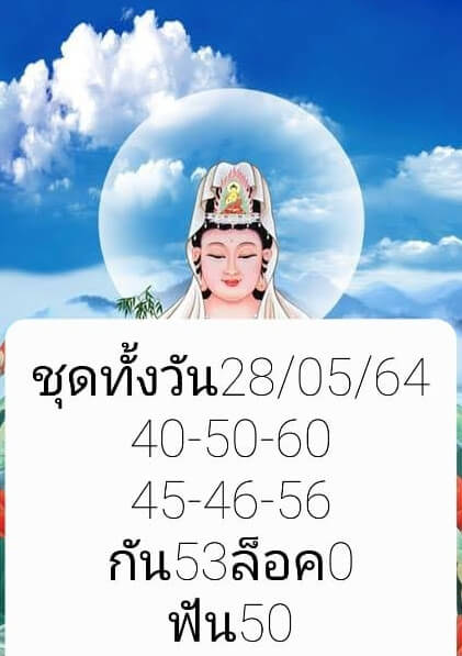 หวยหุ้น 28/5/64 ชุดที่ 2