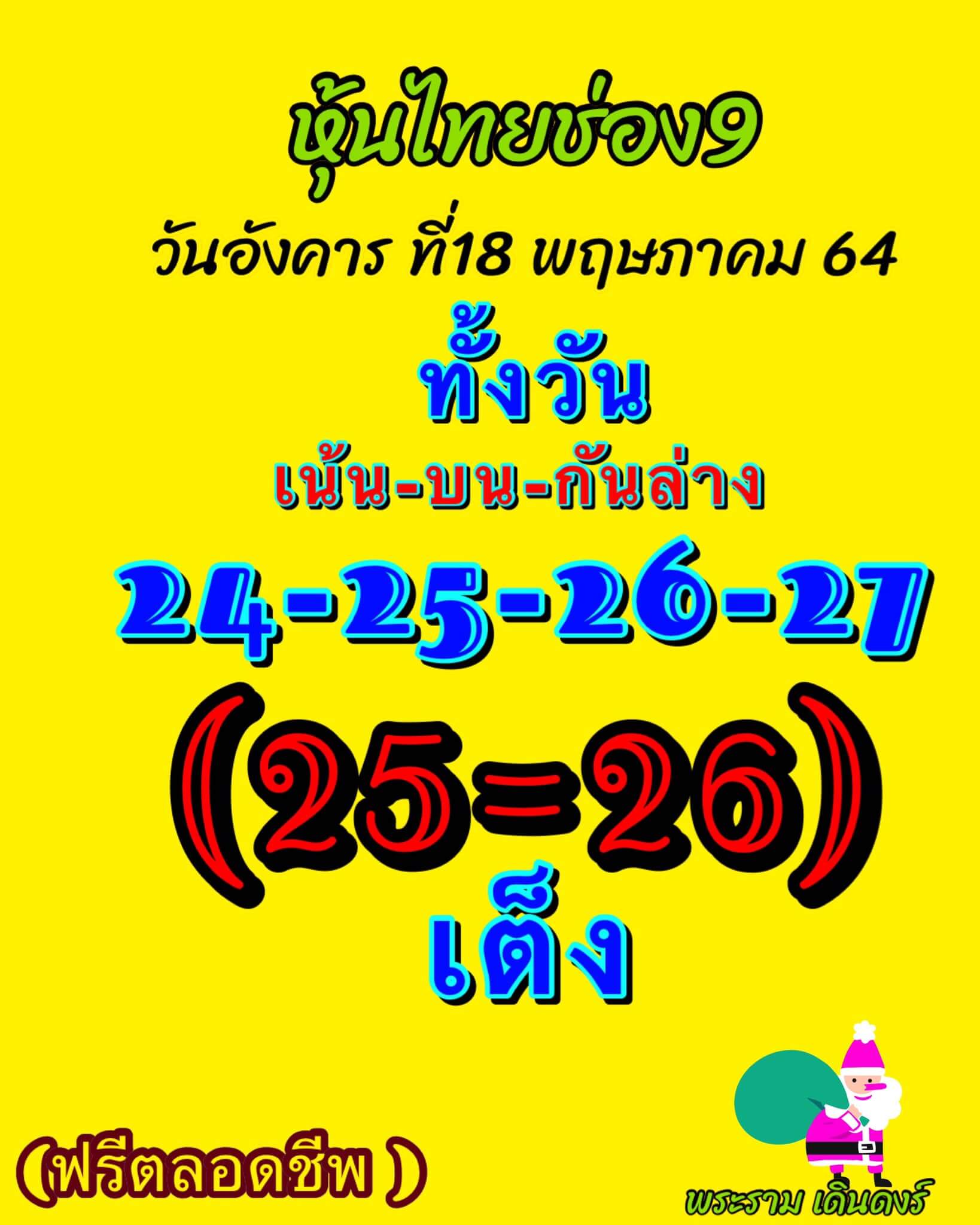 หวยหุ้น 18/5/64 ชุดที่ 7