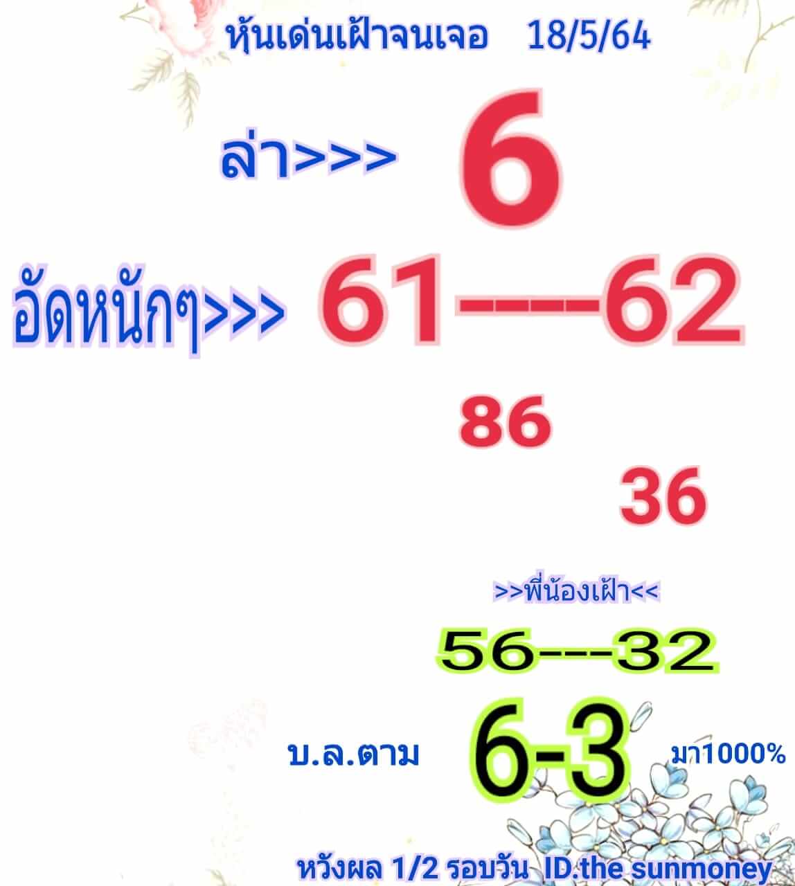 หวยหุ้น 18/5/64 ชุดที่ 6