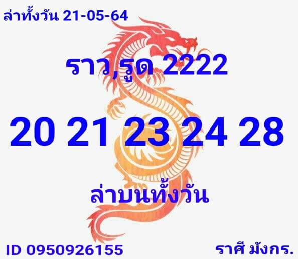 หวยหุ้น 21/5/64 ชุดที่ 5