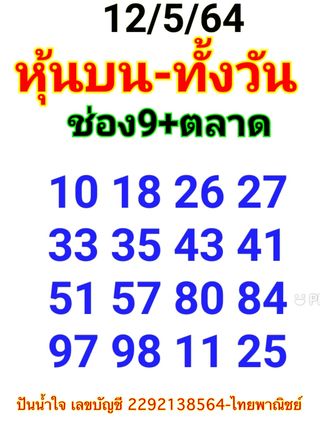 หวยหุ้น 12/5/64 ชุดที่ 6