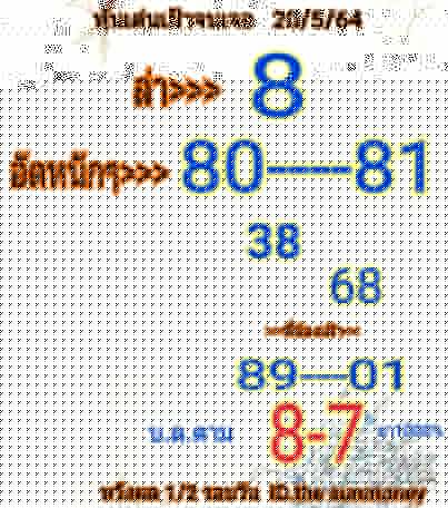 หวยหุ้น 20/5/64 ชุดที่ 7