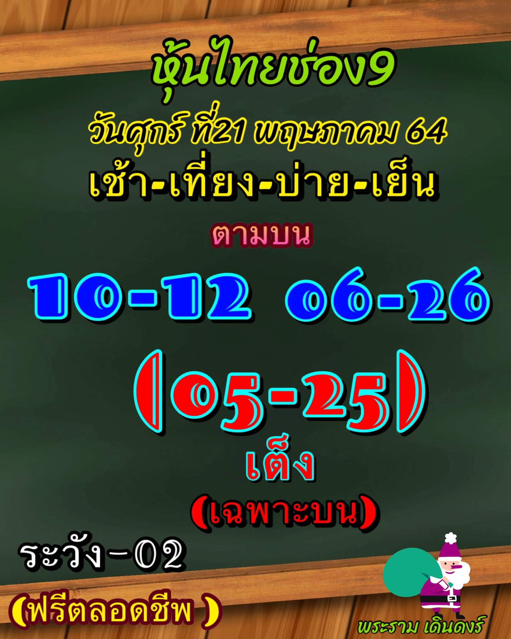 หวยหุ้น 21/5/64 ชุดที่ 7