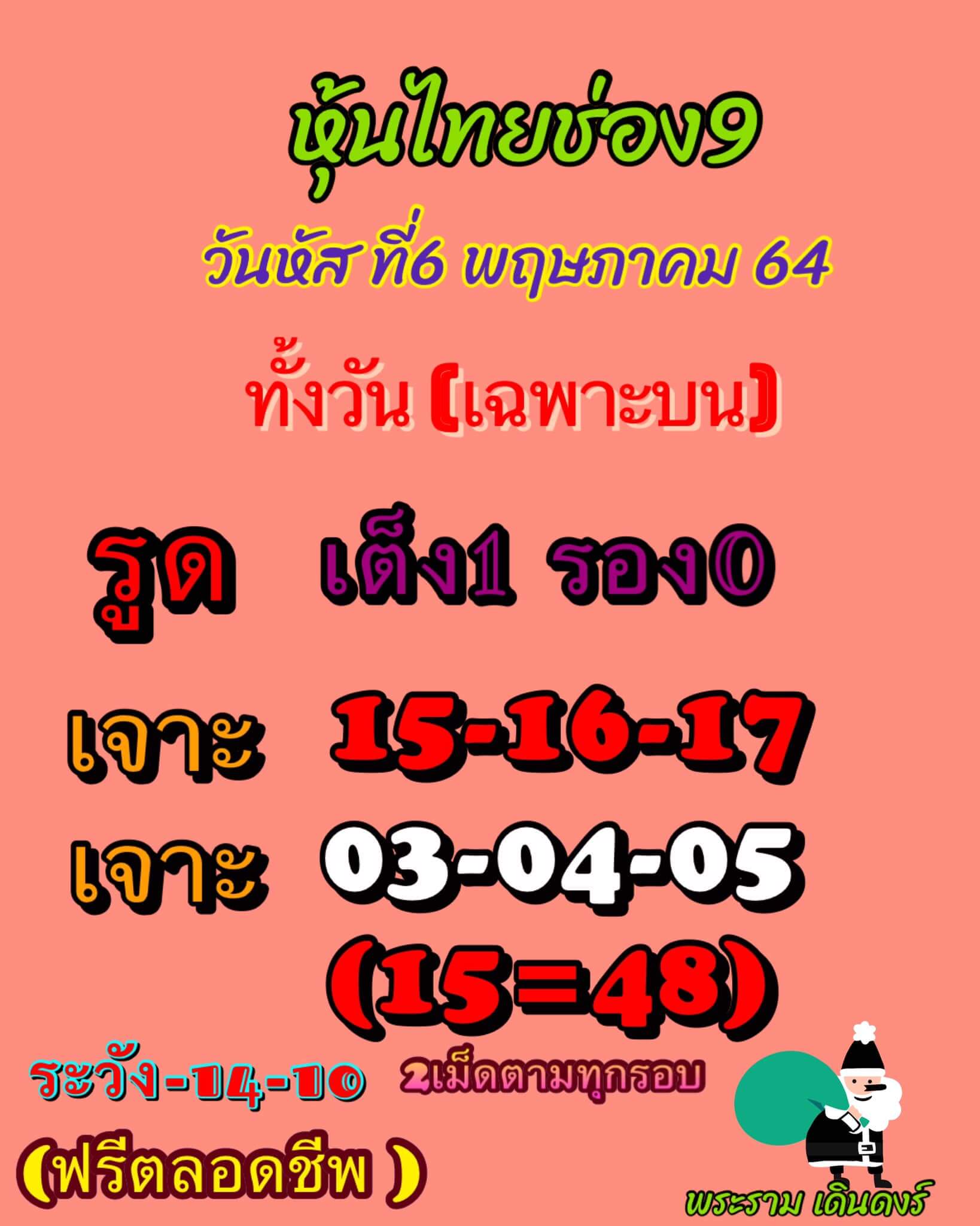 หวยหุ้น 6/5/64 ชุดที่ 4