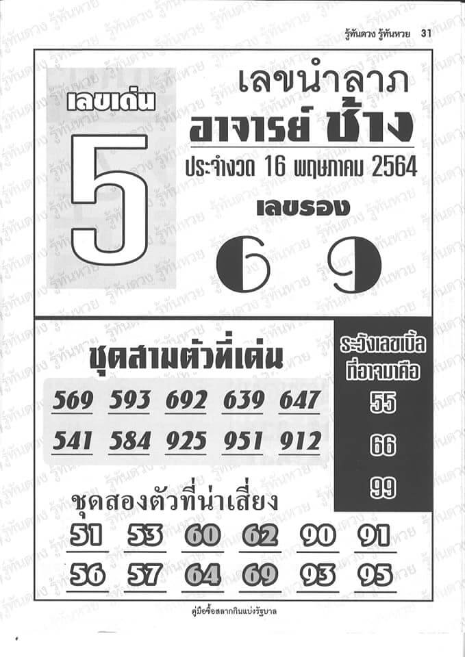 หวยอาจารย์ช้าง 16/5/64