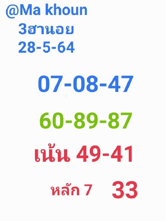 หวยฮานอย 28/5/64 ชุดที่ 8