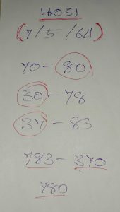 หวยฮานอย 7/5/64 ชุดที่ 5