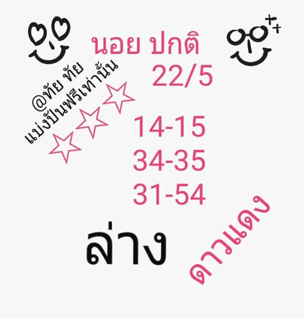 หวยฮานอย 22/5/64 ชุดที่ 3