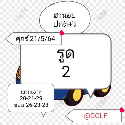 หวยฮานอย 21/5/64 ชุดที่ 11