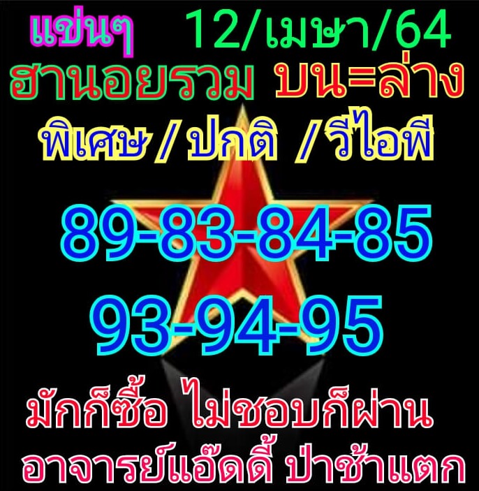 หวยฮานอย 12/5/64 ชุดที่ 10