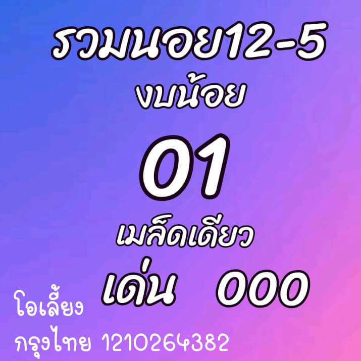 หวยฮานอย 12/5/64 ชุดที่ 9