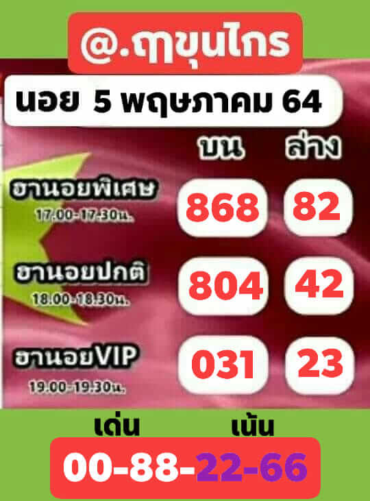 หวยฮานอย 5/5/64 ชุดที่ 9