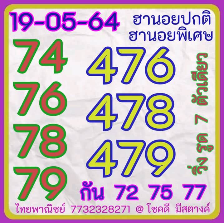 หวยฮานอย 19/5/64 ชุดที่ 7