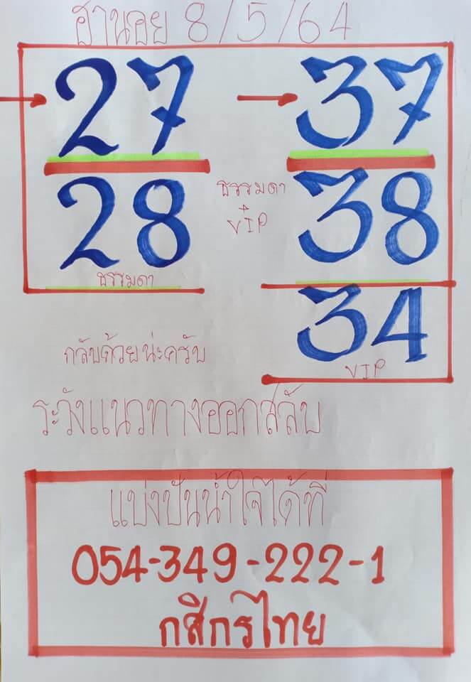 หวยฮานอย 8/5/64 ชุดที่ 1