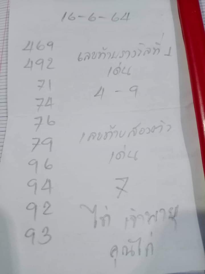 หวยจ้าวพายุ 16/6/64