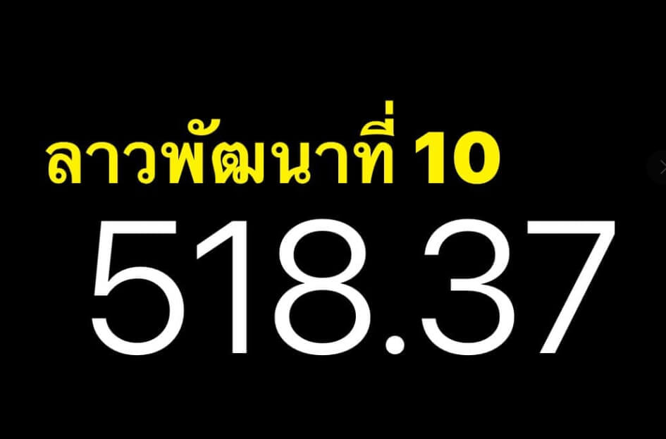 หวยลาว 10/6/64 ชุดที่ 7