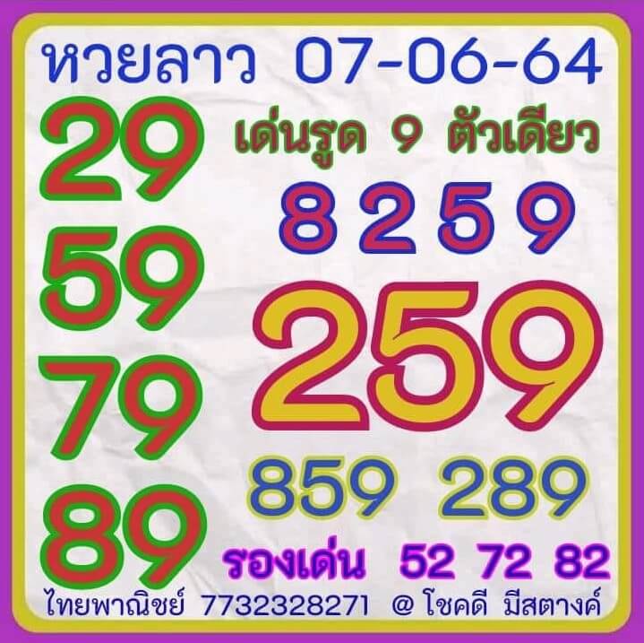 หวยลาว 7/6/64 ชุดที่ 11