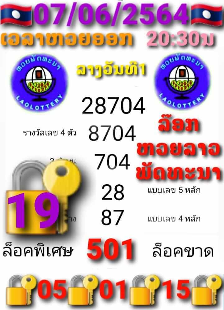 หวยลาว 7/6/64 ชุดที่ 14