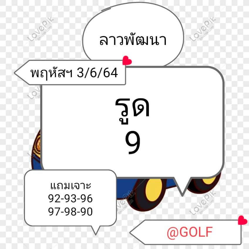 หวยลาว 3/6/64 ชุดที่ 3