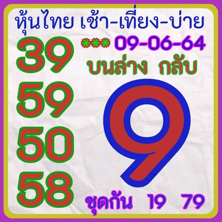 หวยหุ้น 9/6/64 ชุดที่ 1