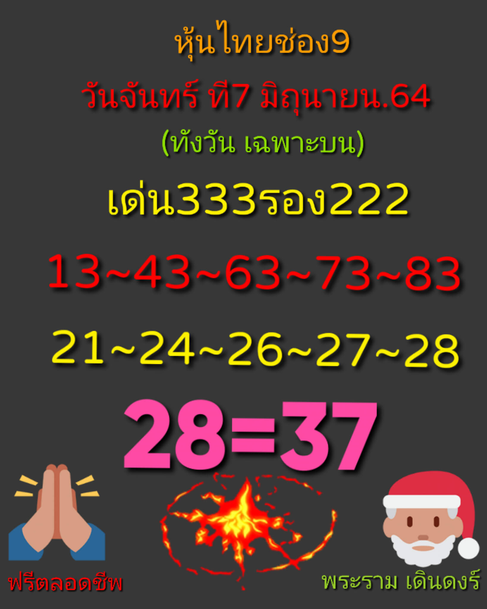 หวยหุ้น 7/6/64 ชุดที่ 5