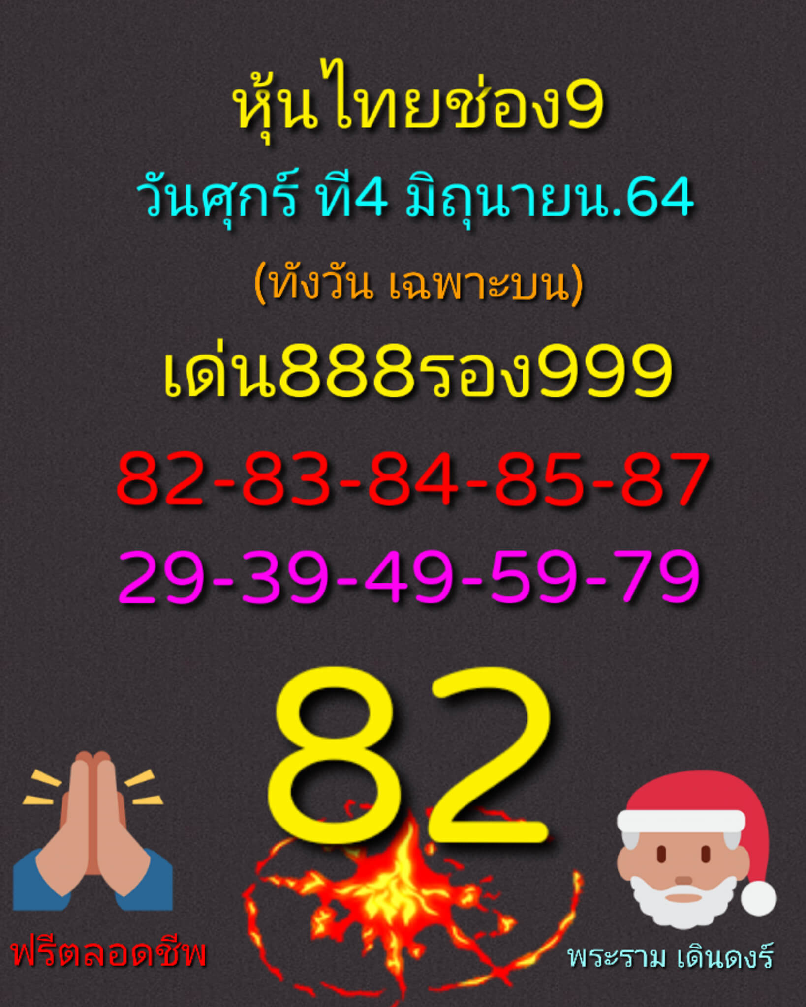 หวยหุ้น 4/6/64 ชุดที่ 10