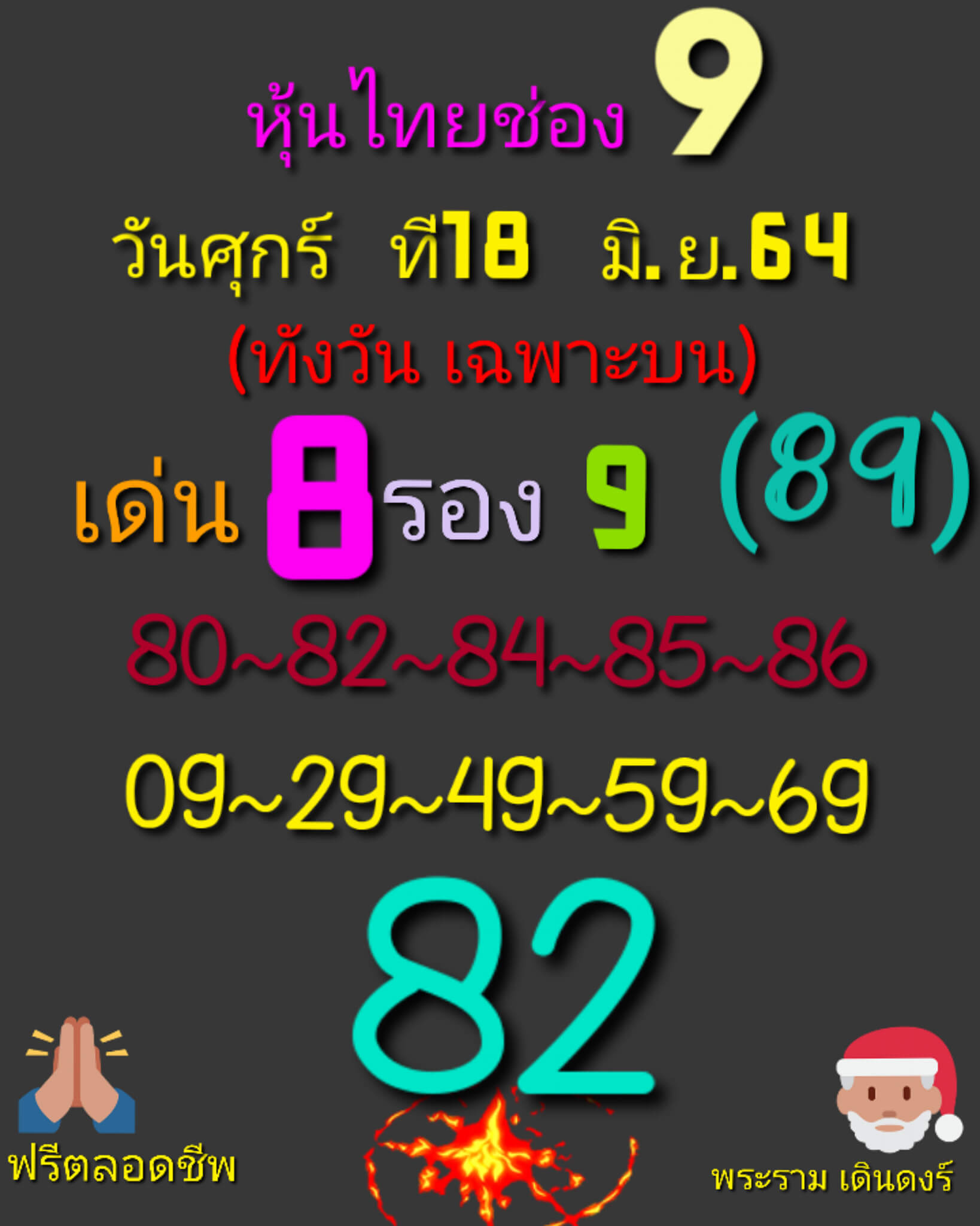 หวยหุ้น 18/6/64 ชุดที่ 8