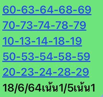 หวยหุ้น 18/6/64 ชุดที่ 9